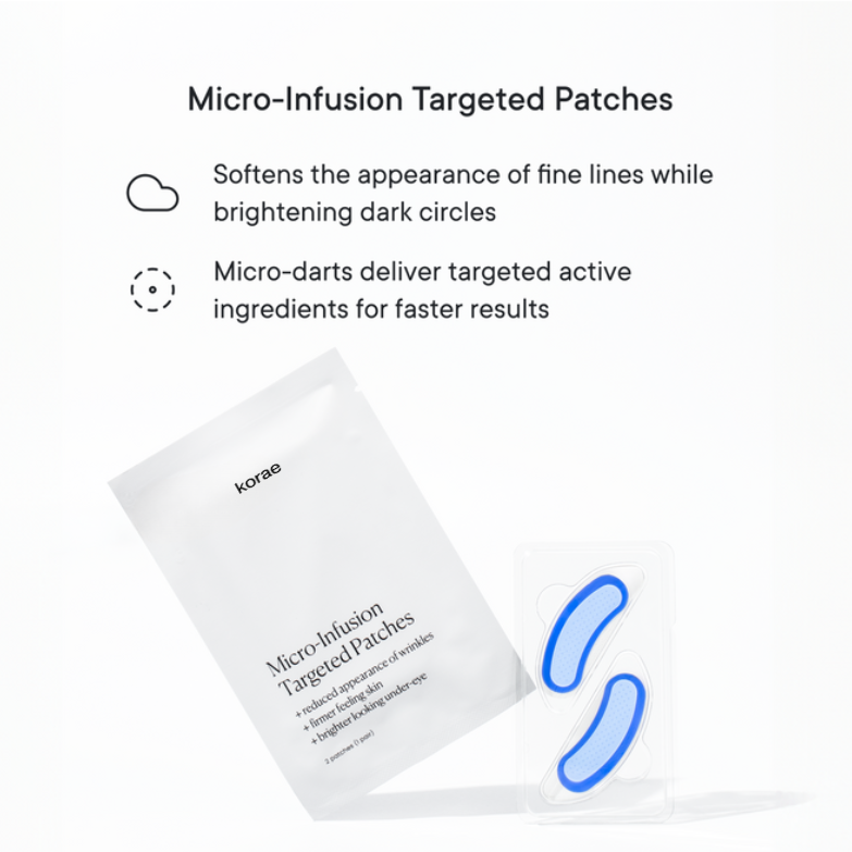 Micro-Infusion Targeted Patches